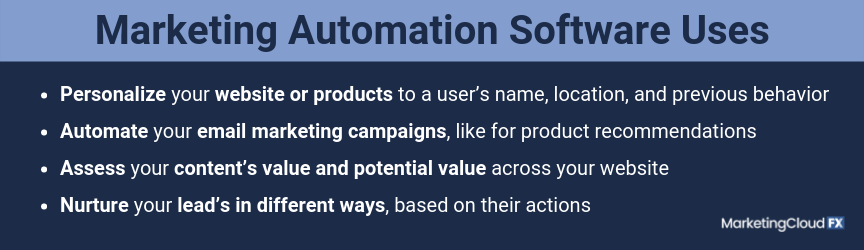 A list of marketing automation software uses